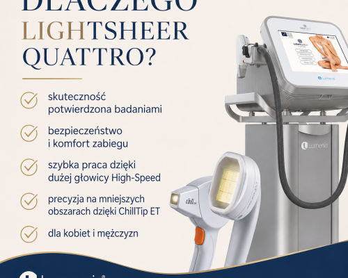 lightsheer-quattro-warszawa-ursynow.webp Laser LightSheer Quattro do redukcji owłosienia Warszawa Ursynów